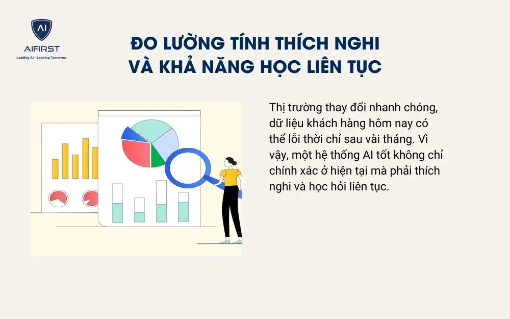 Đo lường tính thích nghi và khả năng học liên tục
