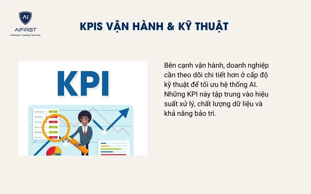 KPIs vận hành & kỹ thuật