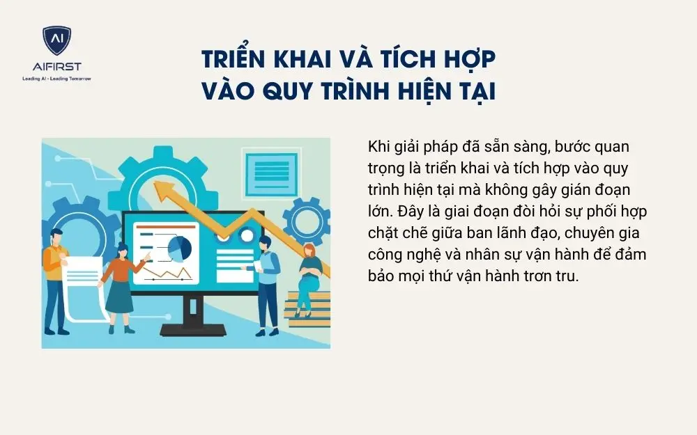 Triển khai và tích hợp vào quy trình hiện tại