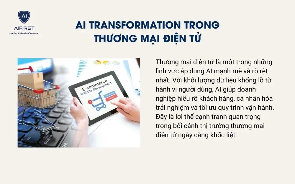AI Transformation trong thương mại điện tử