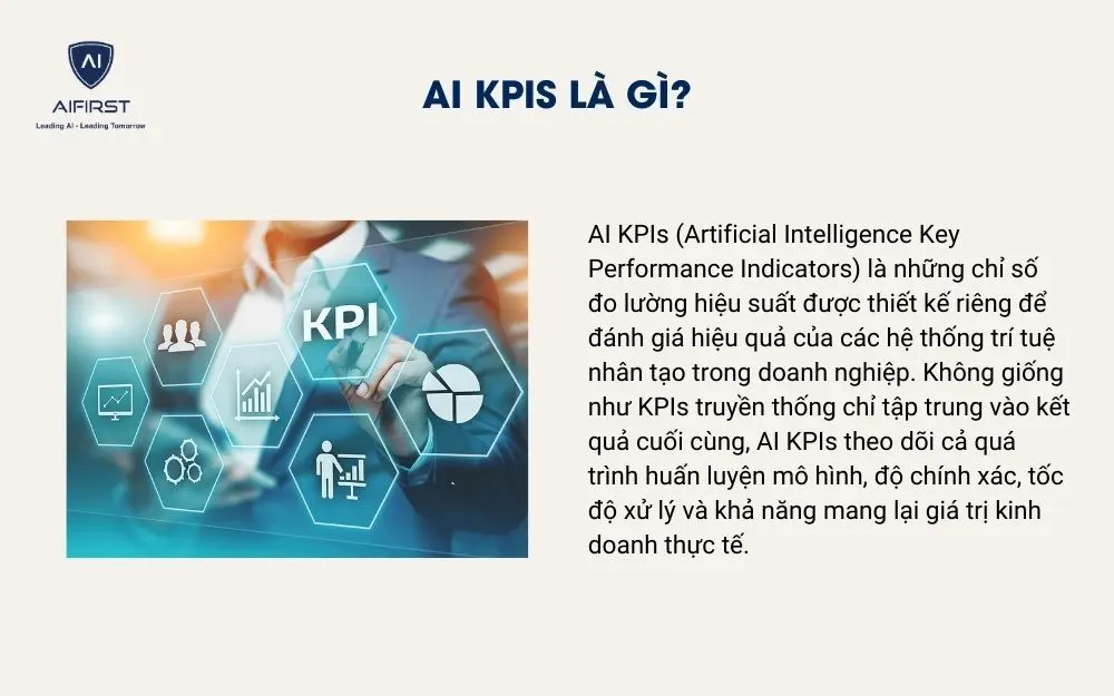 AI KPIS là gì?