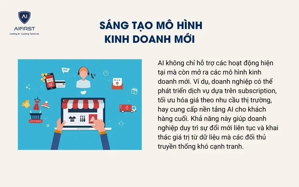 Sáng tạo mô hình kinh doanh mới