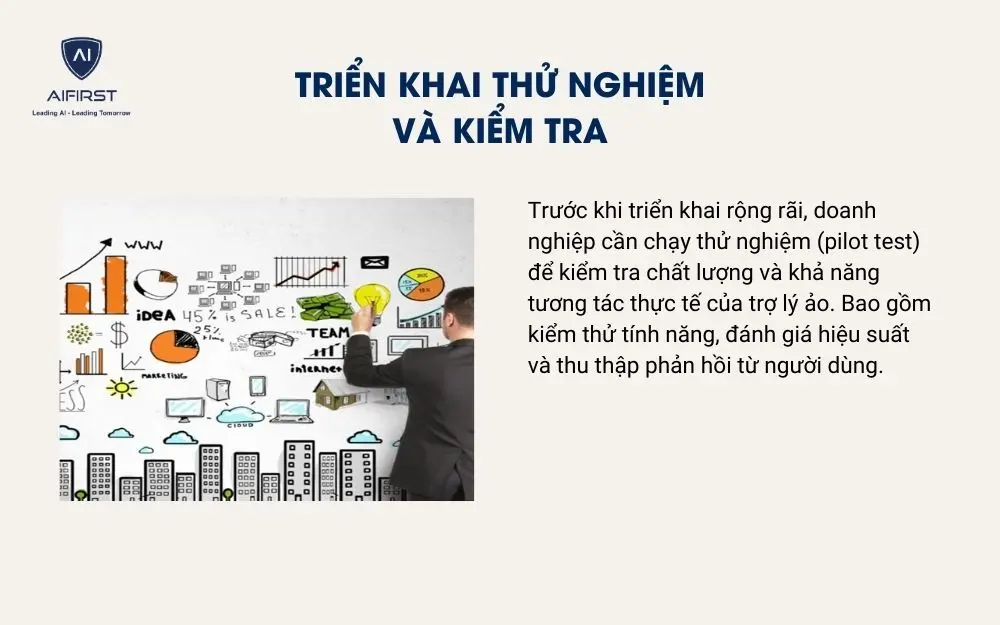Triển khai thử nghiệm và kiểm tra