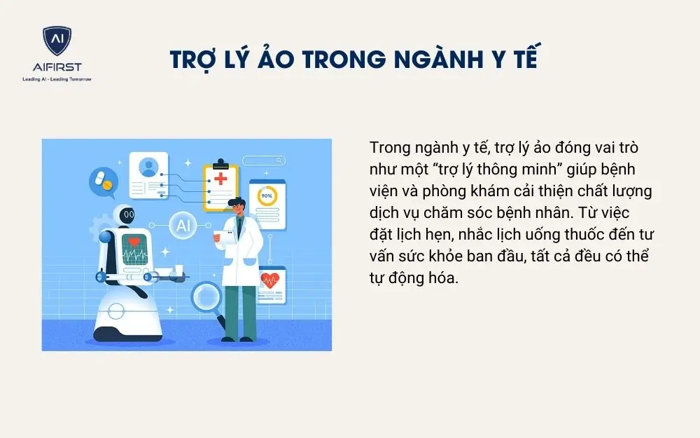 Trợ lý ảo trong ngành y tế