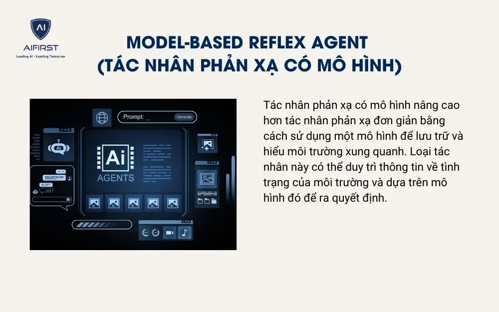 Model-based Reflex Agent (Tác nhân phản xạ có mô hình)