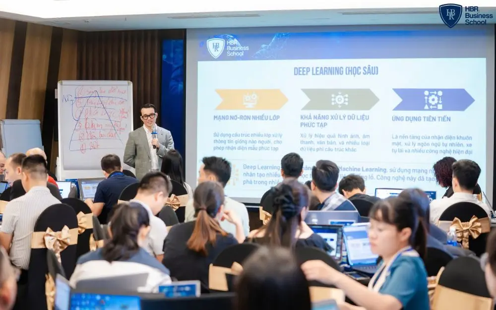 Giảng viên Mr. Tony Dzung