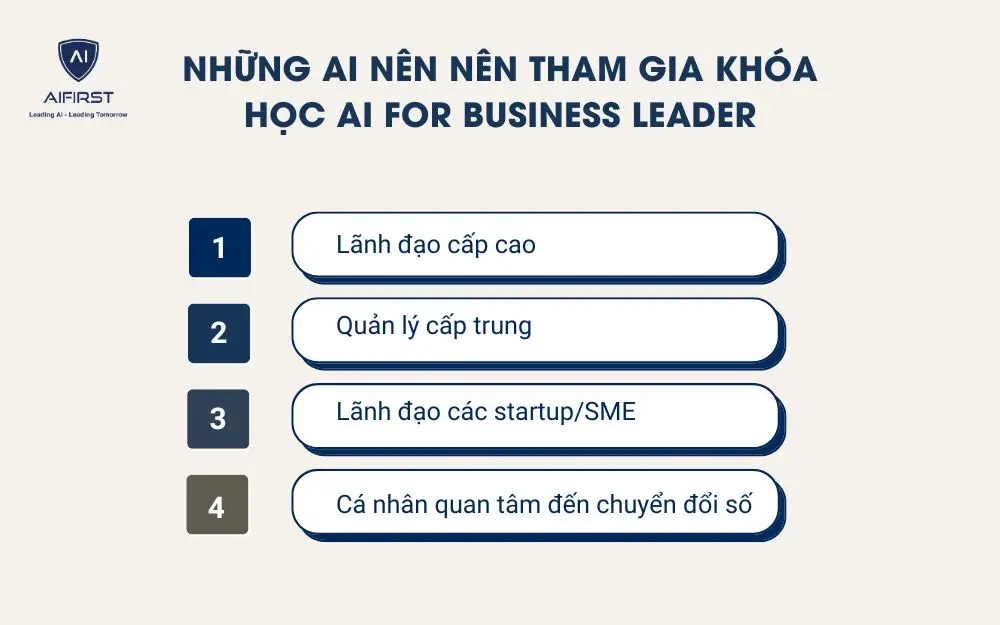 Những ai nên nên tham gia khóa học AI for Business Leader