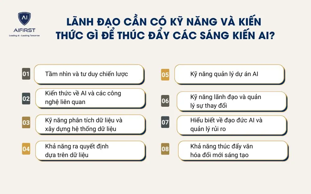 Lãnh đạo cần có kỹ năng và kiến thức gì để thúc đẩy các sáng kiến AI?