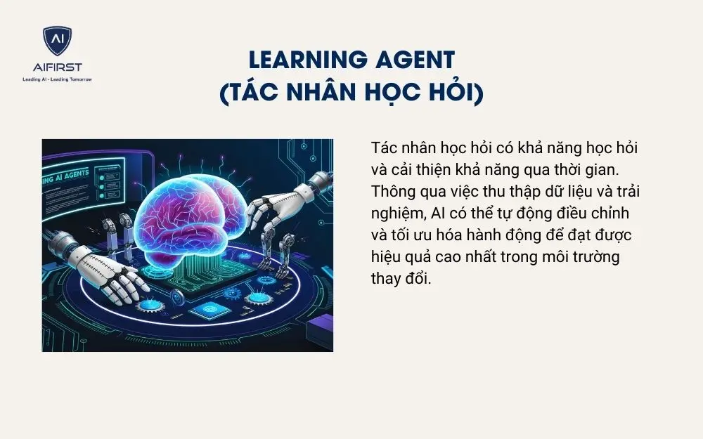 Learning Agent (Tác nhân học hỏi)