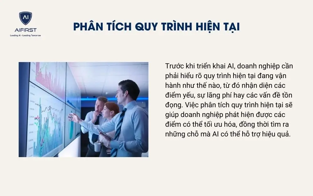 Phân tích quy trình hiện tại