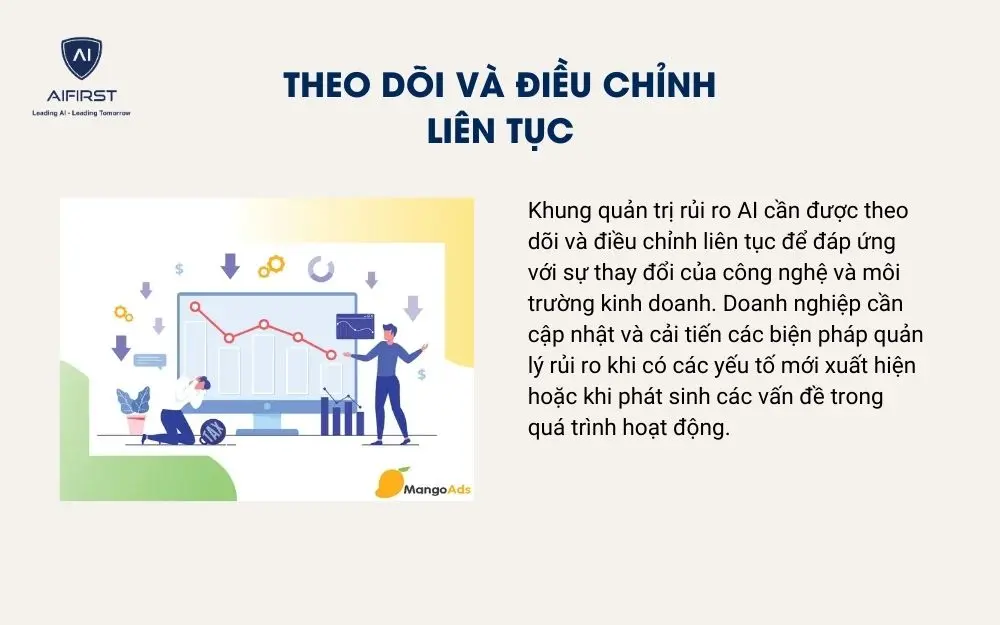 Theo dõi và điều chỉnh liên tục