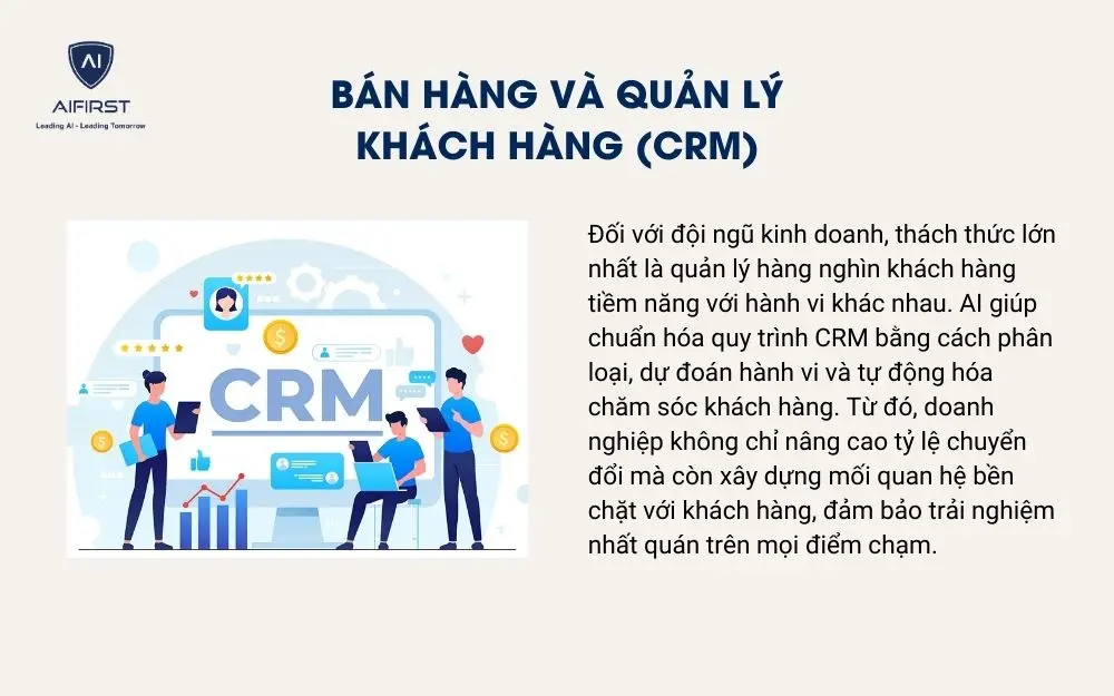Bán hàng và quản lý khách hàng (CRM)