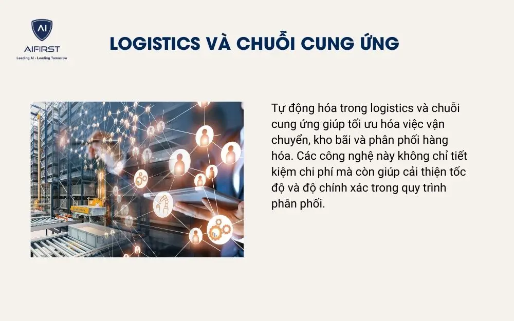 Logistics và chuỗi cung ứng