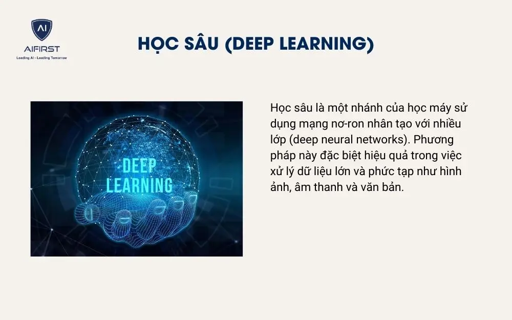 Học s&acirc;u (Deep Learning)