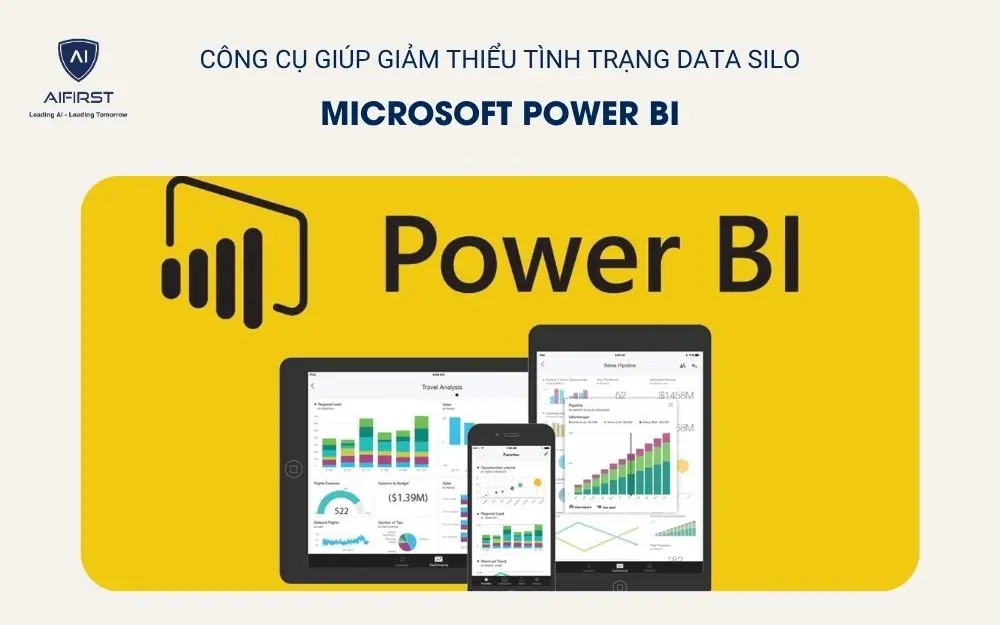 Microsoft Power BI