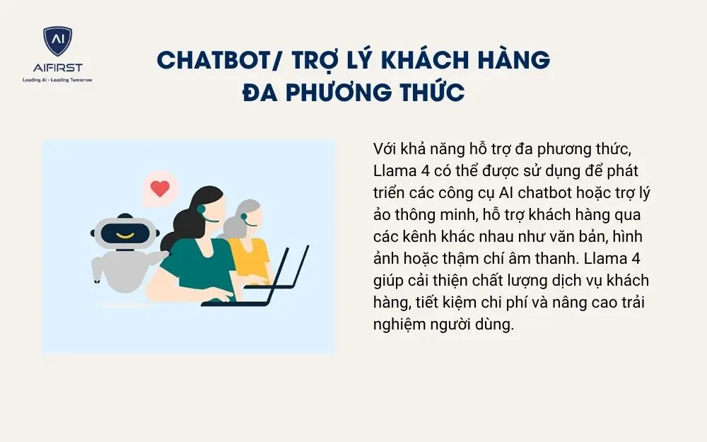 Chatbot/ trợ lý khách hàng đa phương thức