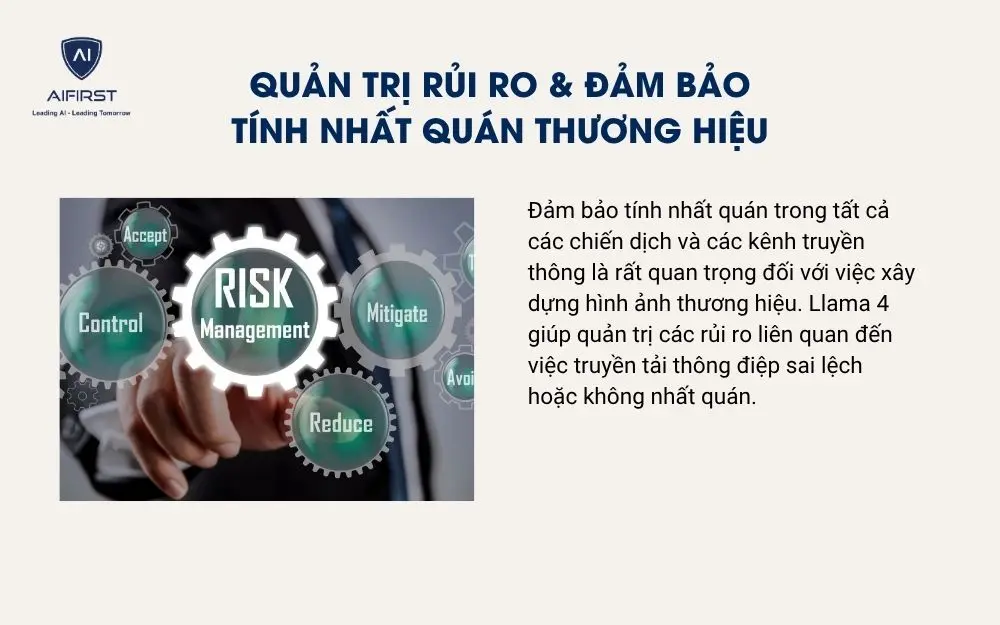 Quản trị rủi ro & đảm bảo tính nhất quán thương hiệu