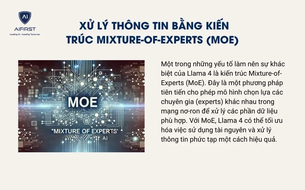 Xử lý thông tin bằng kiến trúc Mixture-of-Experts (MoE)