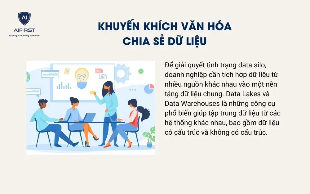 Khuyến khích văn hóa chia sẻ dữ liệu
