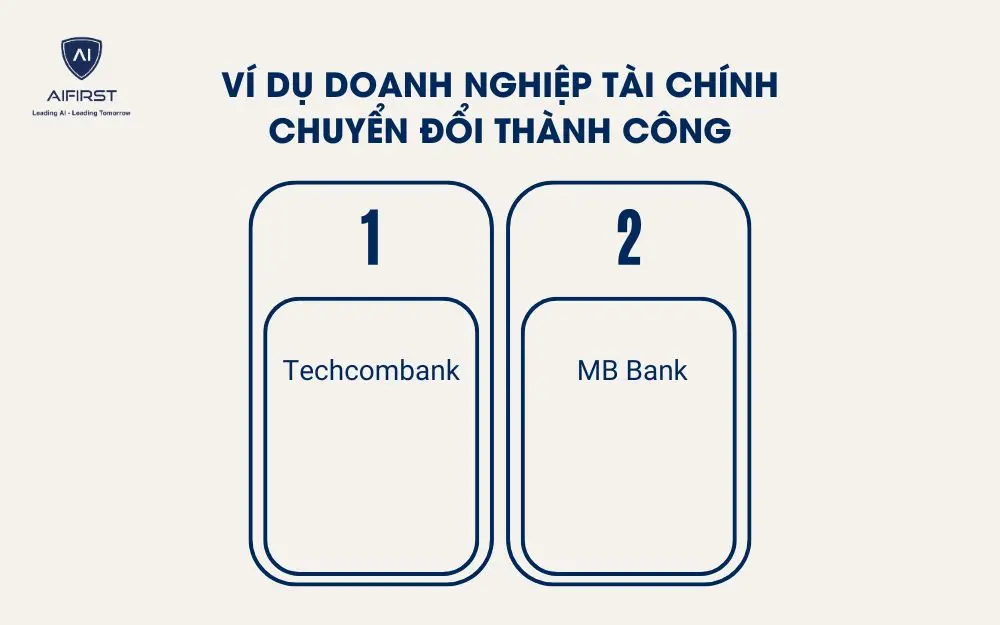 Ví dụ doanh nghiệp tài chính chuyển đổi thành công