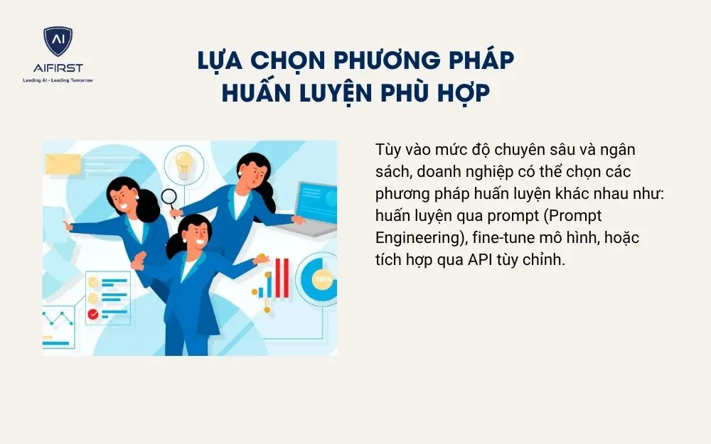 Lựa chọn phương pháp huấn luyện phù hợp