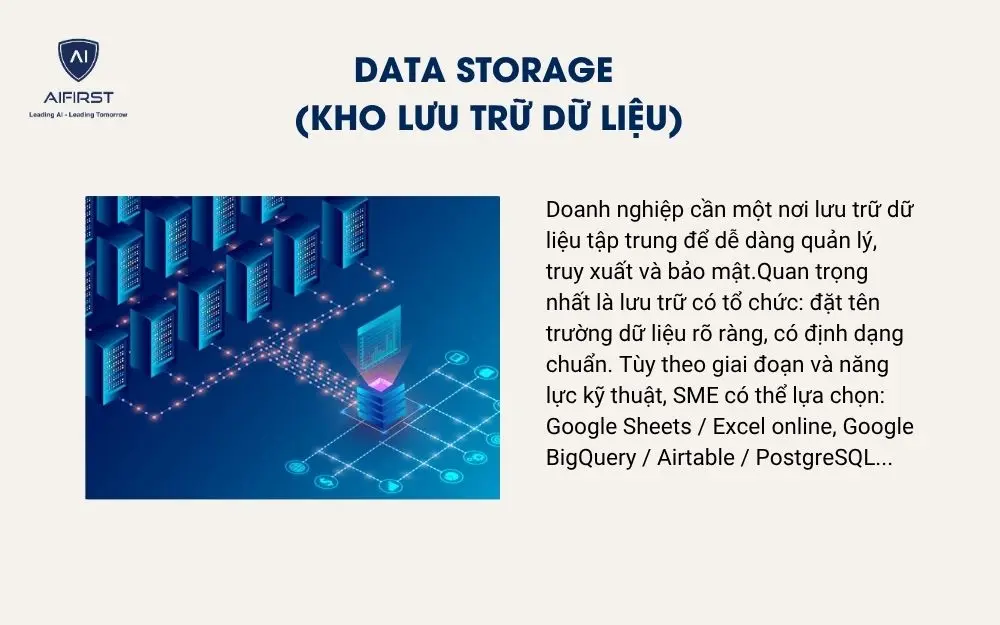 Data Storage (Kho lưu trữ dữ liệu)