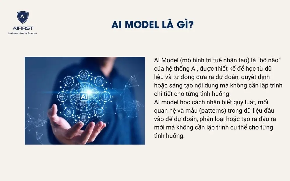 AI model là gì?