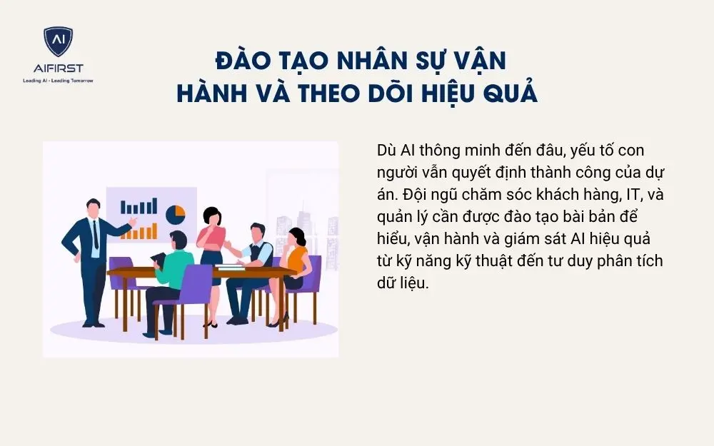 Đào tạo nhân sự vận hành và theo dõi hiệu quả