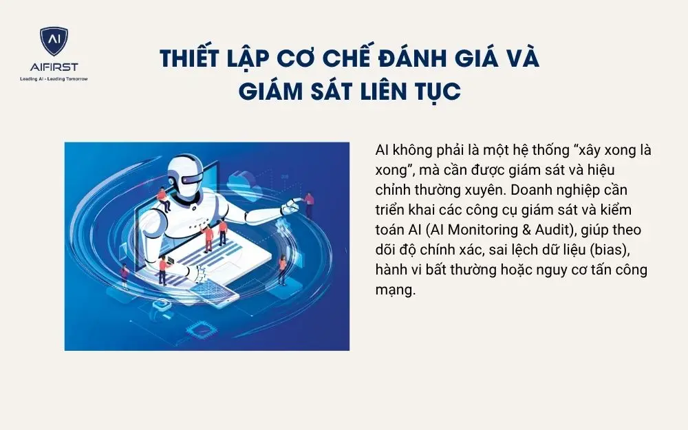 Thiết lập cơ chế đánh giá và giám sát liên tục