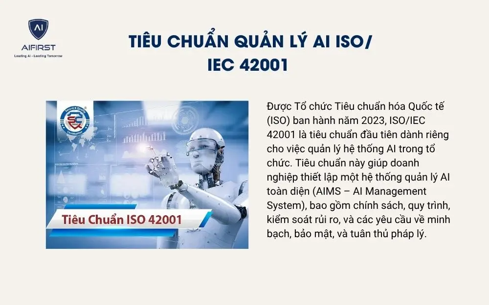 Tiêu chuẩn quản lý AI ISO/IEC 42001 (2023)