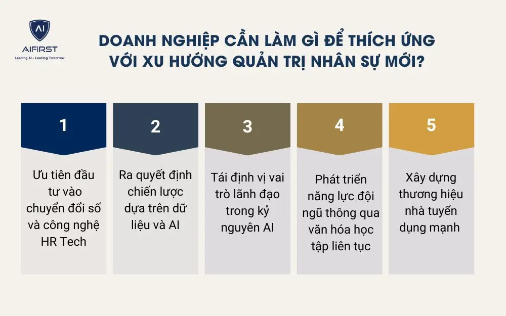Doanh nghiệp cần làm gì để thích ứng với xu hướng quản trị nhân sự mới?