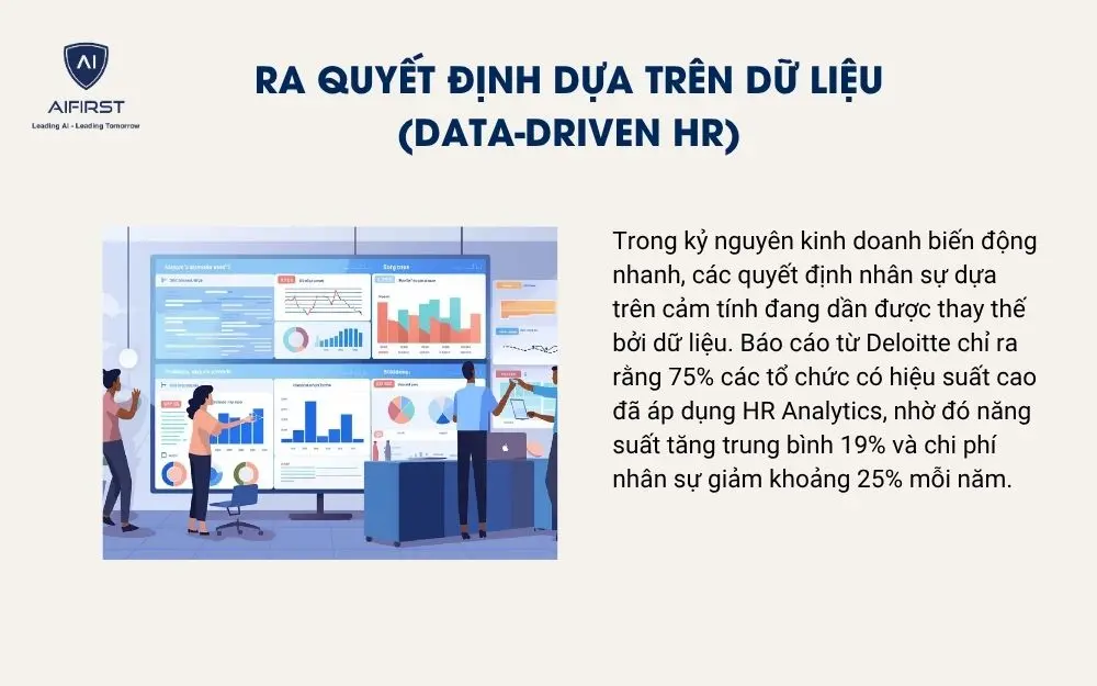 Ra quyết định dựa trên dữ liệu (Data-driven HR)