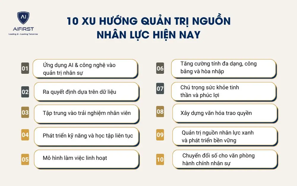 10 xu hướng quản trị nguồn nhân lực hiện nay