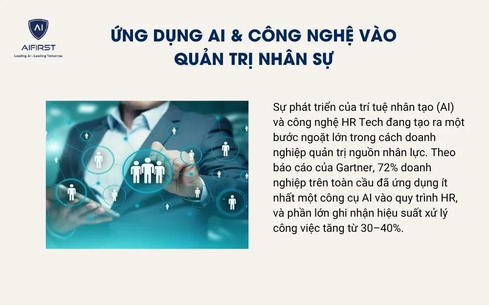 Ứng dụng AI & công nghệ vào quản trị nhân sự