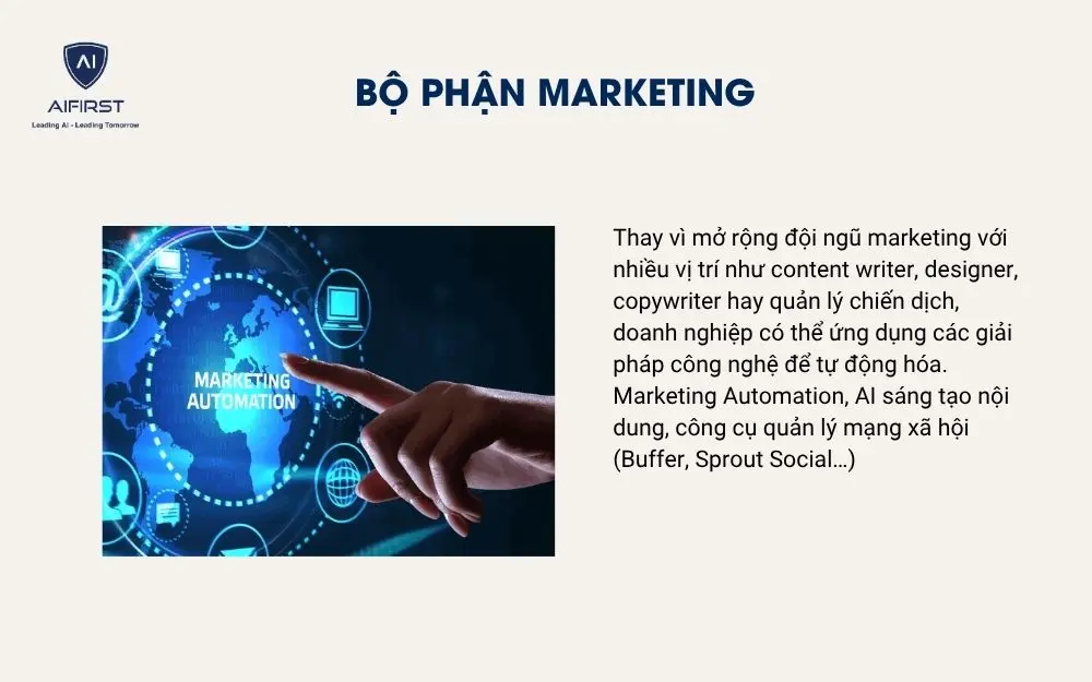 Marketing