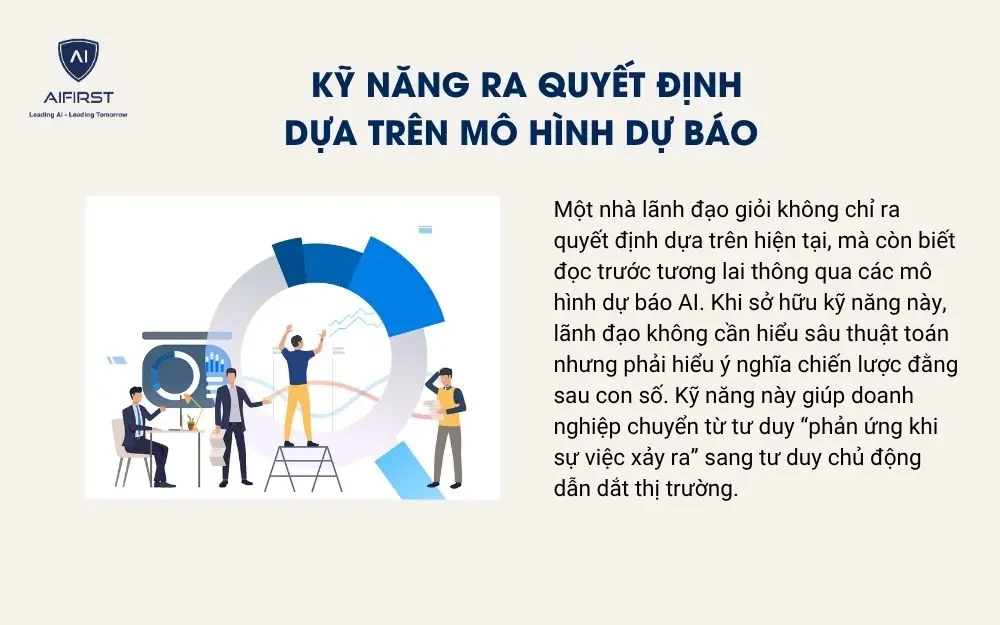 Kỹ năng ra quyết định dựa trên mô hình dự báo
