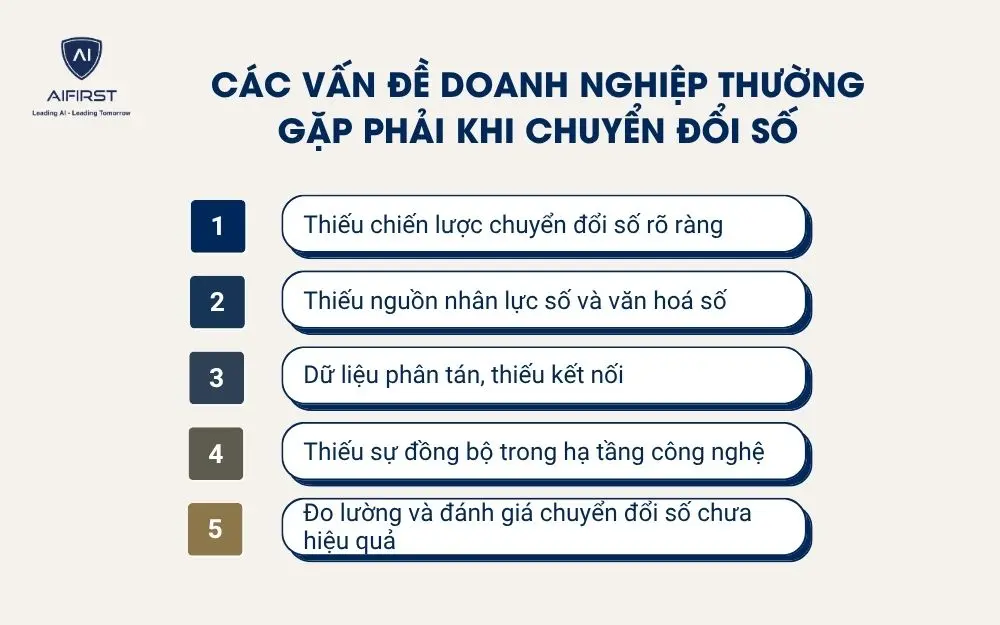 Các vấn đề doanh nghiệp thường gặp phải khi chuyển đổi số