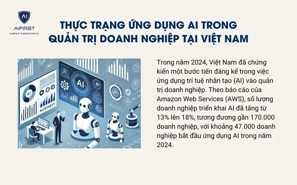 Thực trạng ứng dụng AI trong quản trị doanh nghiệp tại Việt Nam