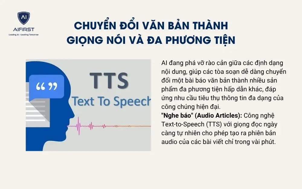 Chuyển đổi văn bản thành giọng nói và đa phương tiện