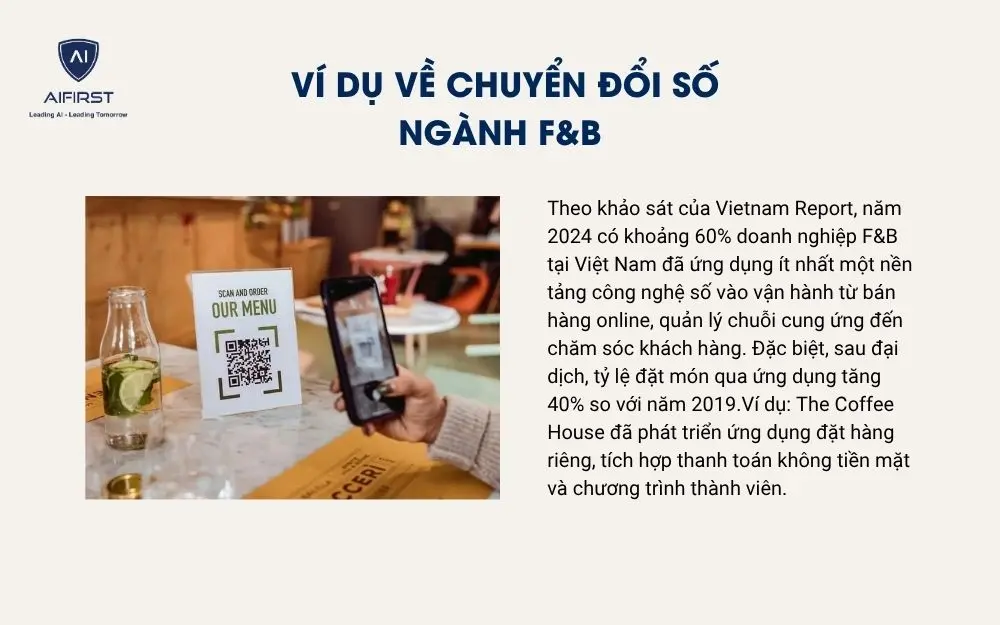 Ví dụ chuyển đổi số ngành F&B
