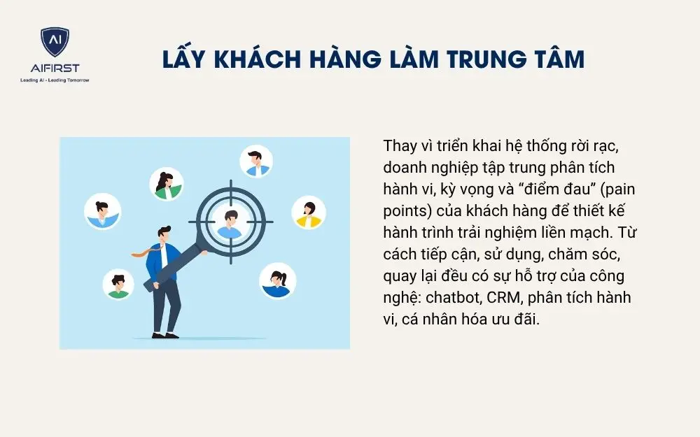 Lấy khách hàng làm trung tâm