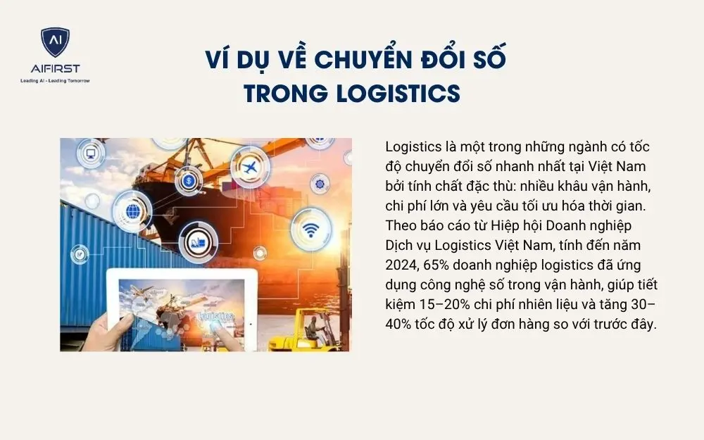 Ví dụ về chuyển đổi số trong logistics