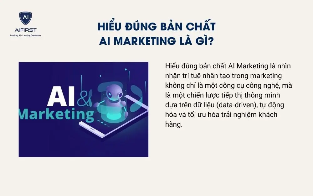 Hiểu đúng bản chất AI Marketing là gì?
