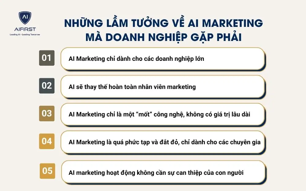 Những lầm tưởng về AI Marketing mà doanh nghiệp gặp phải