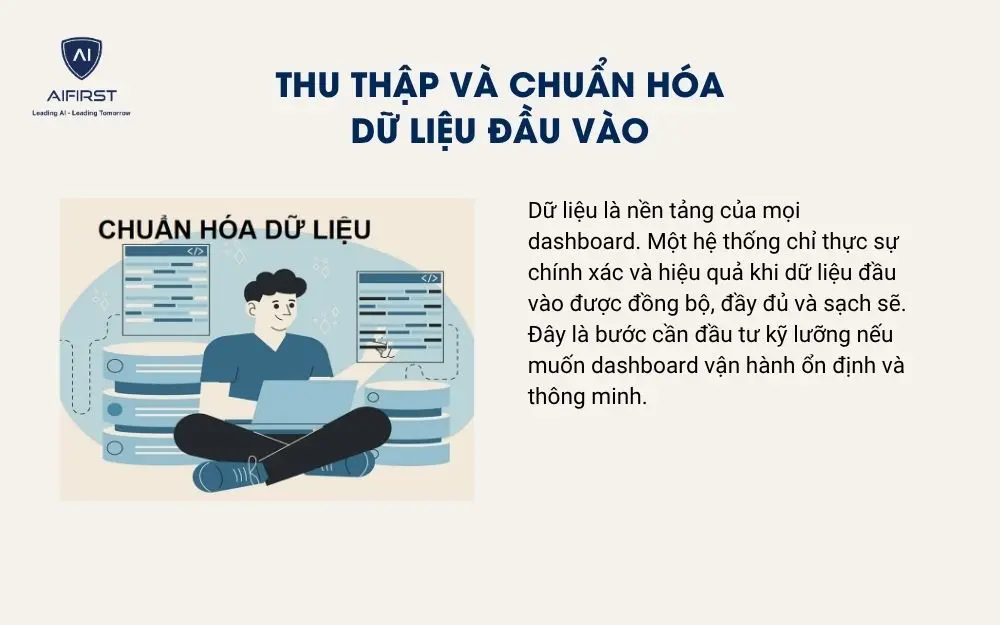 Thu thập và chuẩn hóa dữ liệu đầu vào