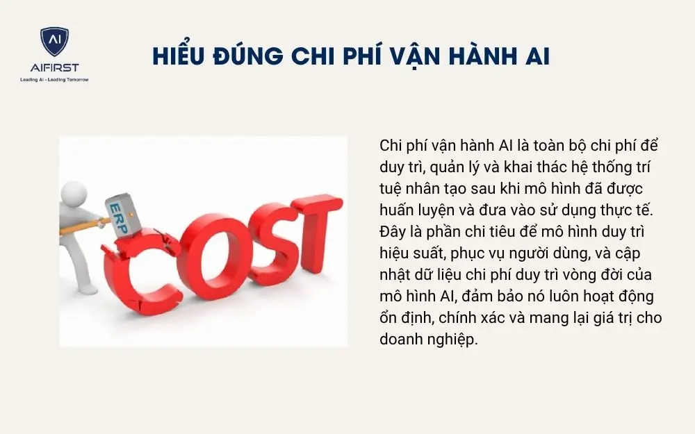 Hiểu đúng chi phí vận hành AI
