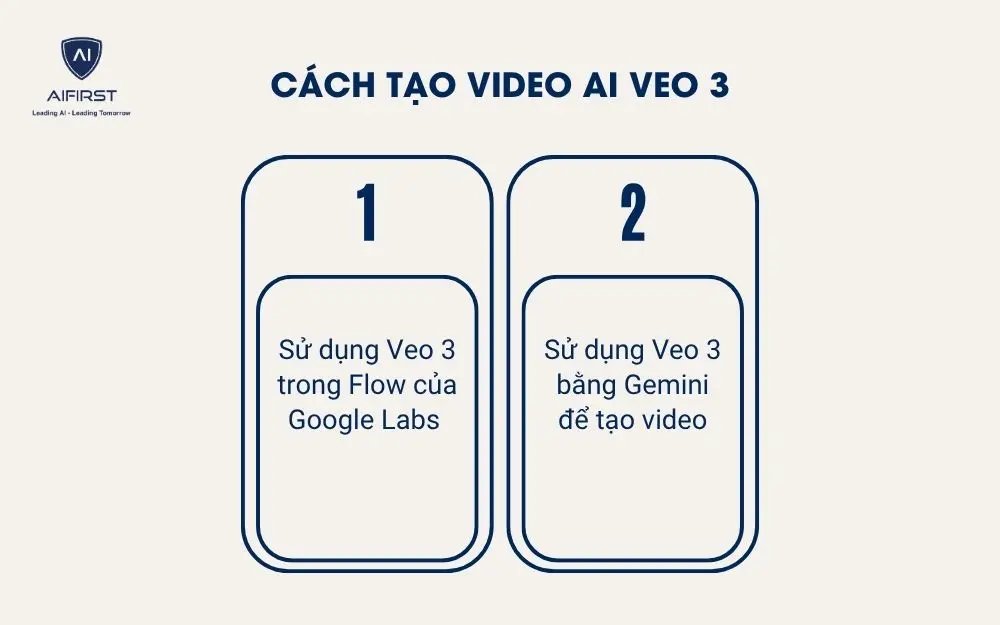 Cách tạo video AI Veo 3