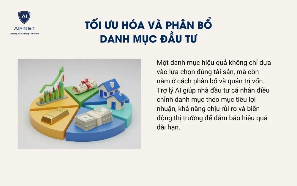 Tối ưu hóa và phân bổ danh mục đầu tư