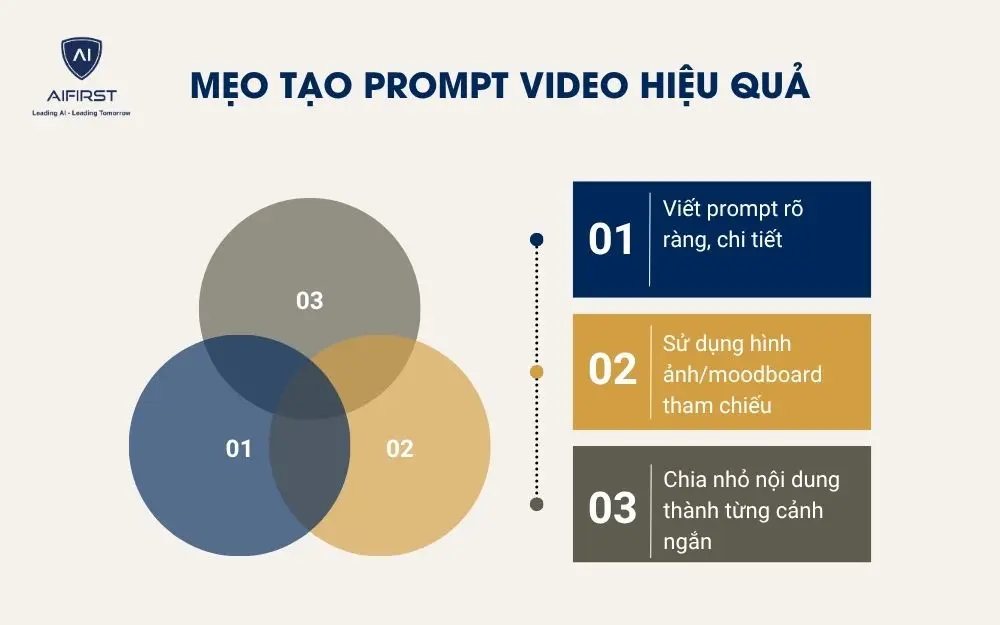 Mẹo tạo prompt video hiệu quả