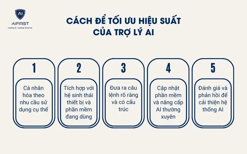 Cách để tối ưu hiệu suất của trợ lý AI